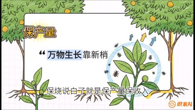 第四节：嫩梢保卫战&mdash;&mdash;潜叶蛾与蚜虫，课程：《柑橘十大病虫害：从入门到精通》