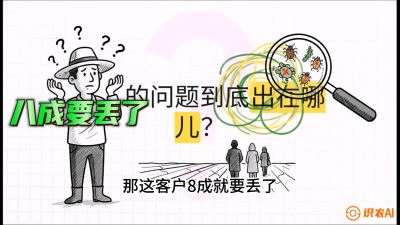 第3节：【农资人配药秘籍】拒绝&ldquo;大乱炖&rdquo;！黄金套餐设计与抗性管理，课程：《农资实战特训：从&ldquo;坐商&rdquo;到&ldquo;千万服务商&rdquo;的进阶路》