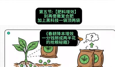 第五节：【肥料增效】别再傻撒复合肥，加上&ldquo;黑科技&rdquo;一袋顶两袋
